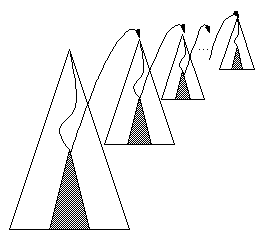 A
    d-dimensional range tree
