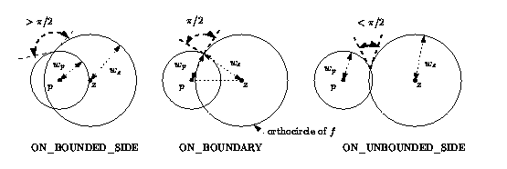 side\_of\_power\_circle