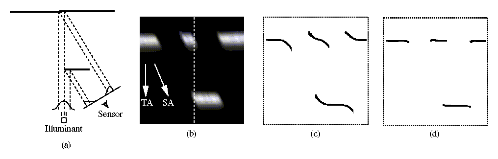 figure277