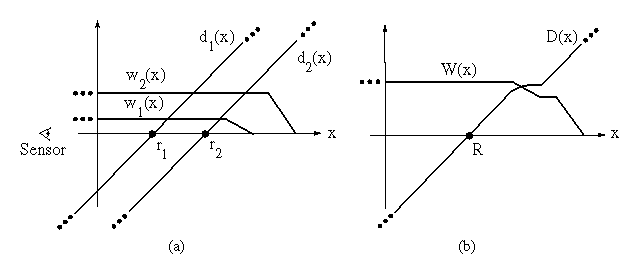 figure214