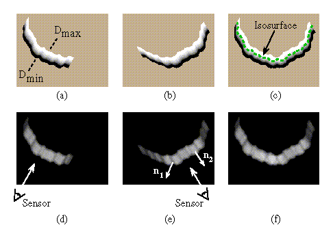 figure219