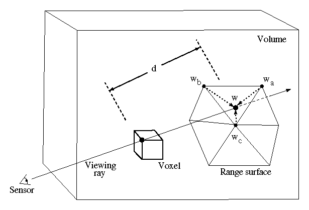 figure230