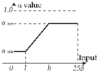 pixmap
